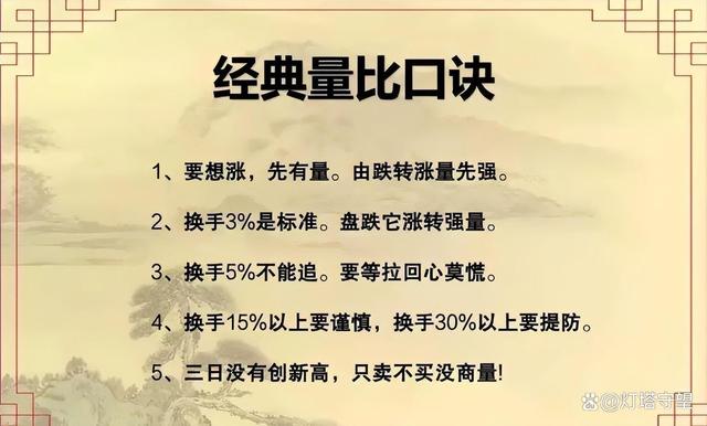 新澳精准资料免费提供网站有哪些,中国股市：A股市场流传6大经典口诀，因其准确度较高，被传颂至今  第2张