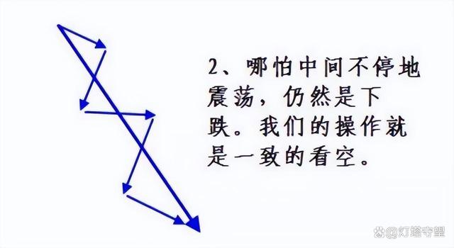 新澳精准资料免费提供网站有哪些,中国股市：A股市场流传6大经典口诀，因其准确度较高，被传颂至今  第9张