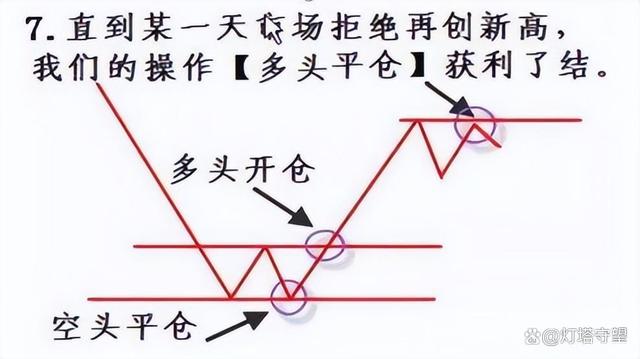 新澳精准资料免费提供网站有哪些,中国股市：A股市场流传6大经典口诀，因其准确度较高，被传颂至今  第14张