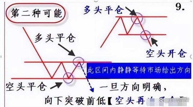 新澳精准资料免费提供网站有哪些,中国股市：A股市场流传6大经典口诀，因其准确度较高，被传颂至今  第16张