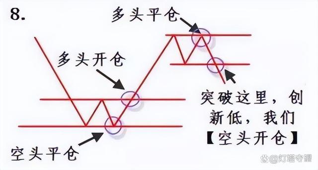 新澳精准资料免费提供网站有哪些,中国股市：A股市场流传6大经典口诀，因其准确度较高，被传颂至今  第15张