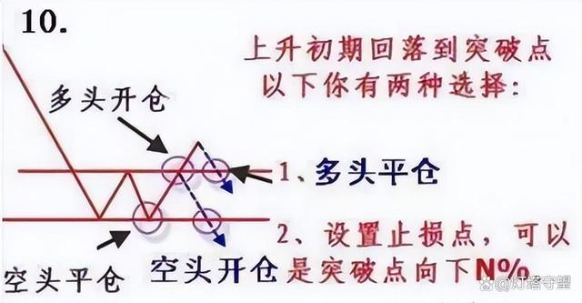 新澳精准资料免费提供网站有哪些,中国股市：A股市场流传6大经典口诀，因其准确度较高，被传颂至今  第17张