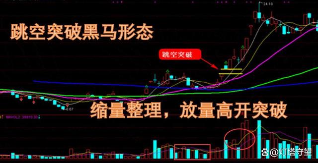 新澳精准资料免费提供网站有哪些,中国股市：A股市场流传6大经典口诀，因其准确度较高，被传颂至今  第21张