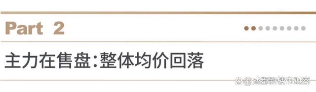 新奥资料免费精准网址是多少？,这些项目开盘即清，热门板块都在哪｜成都新房价格分析「8月」  第8张