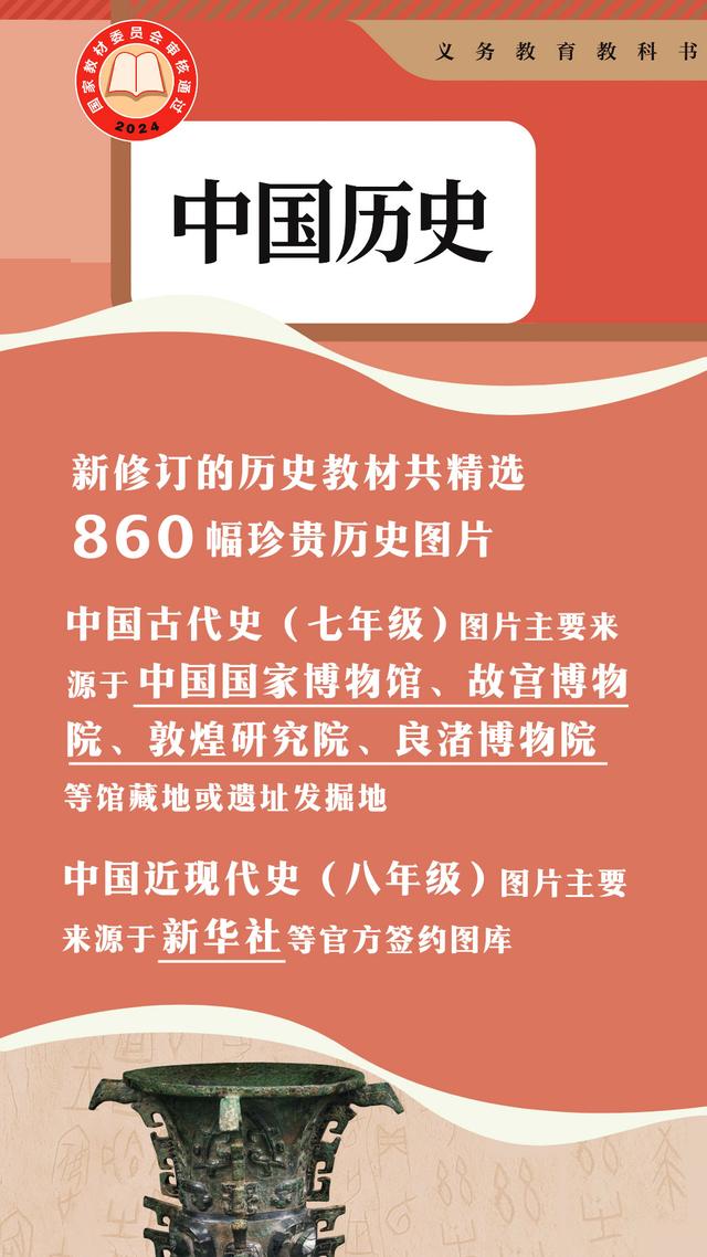 2024澳门资料免费网站大全正版2024_敲黑板！“数”说中小学教材修订重点  第6张