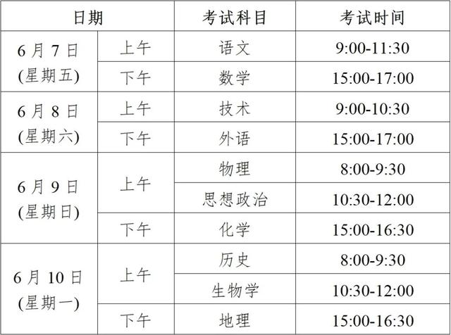 2024今晚澳门开奖结果查询_刚刚，浙江高考招生实施意见发布！