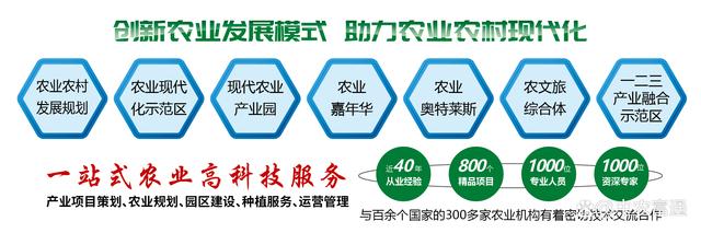 新澳精准预测精准版,2024年第15周｜中农富通要闻  第1张