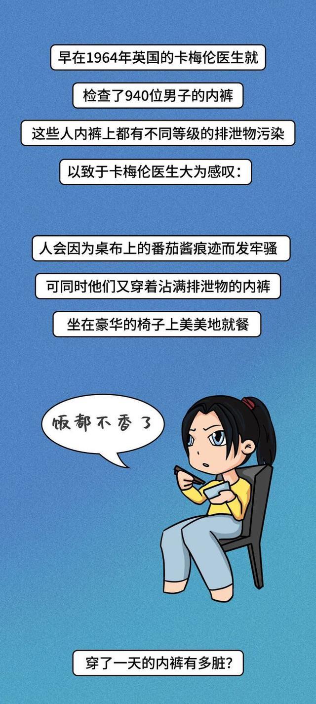 2024一肖一码100%中奖,穿了一天的内裤，能有多少细菌？漫画科普：男生女生都该看看  第2张