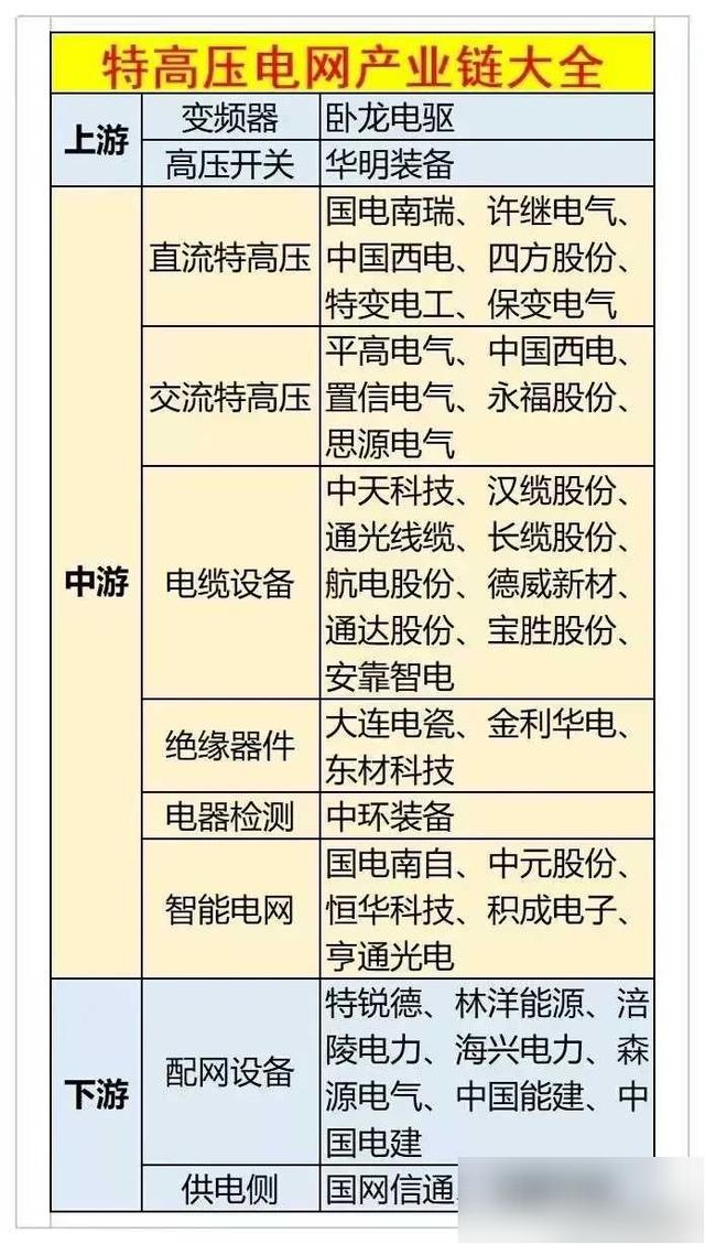 澳门六开奖结果2024开奖记录今晚直播,中国有哪些新能源企业？  第3张