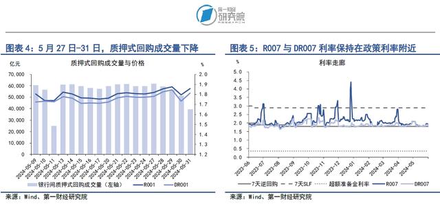 白小姐三肖三期开奖软件评价,信用环境持续改善，股指上升势头减弱｜第一财经研究院中国金融条件指数周报  第3张