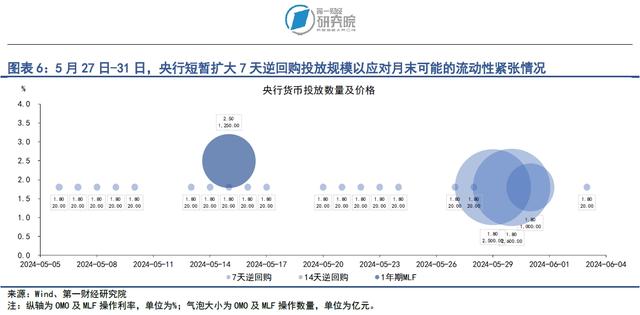 白小姐三肖三期开奖软件评价,信用环境持续改善，股指上升势头减弱｜第一财经研究院中国金融条件指数周报  第4张