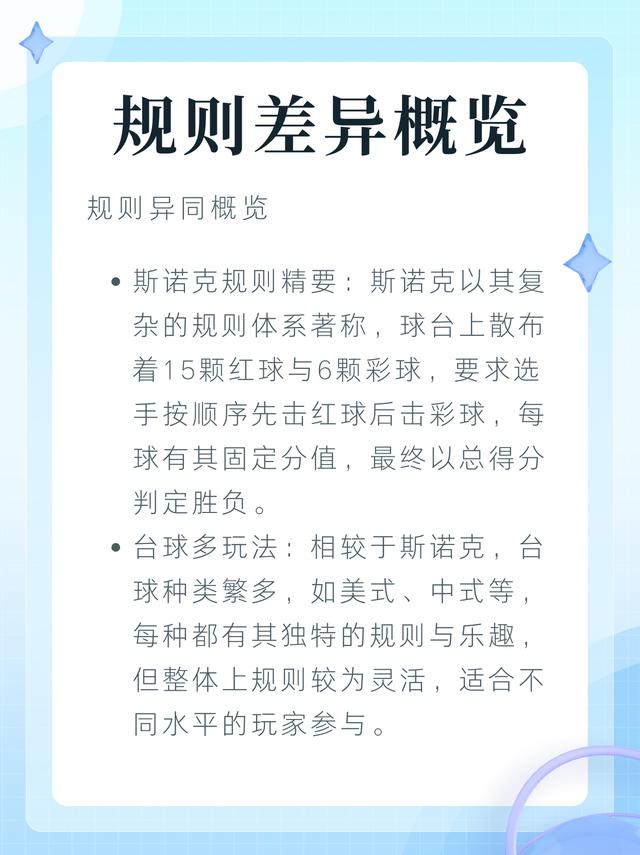 香港4777777开奖记录_斯诺克和台球有什么区别  第1张