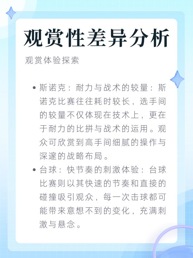 香港4777777开奖记录_斯诺克和台球有什么区别  第3张