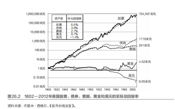 2024澳门今天晚上开什么生肖,精进｜多读历史，少做预测  第3张