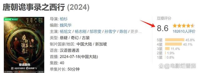 2024年奥门特马资料图59期,九部国产悬疑剧待播，孙俪新剧受期待，王宝强剧要上“大分”了