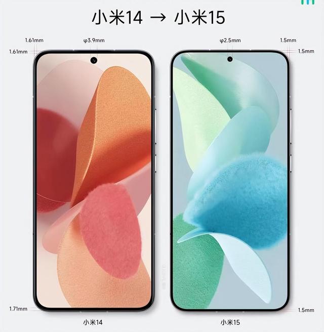 澳门精准三肖三码三期,小屏手机市场大爆发：OPPO、vivo、moto加入战局  第7张