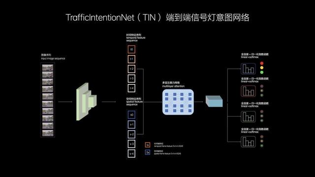 2024澳彩开奖记录查询表,智驾、智舱史诗级更新？理想汽车发布OTA 5.0  第6张