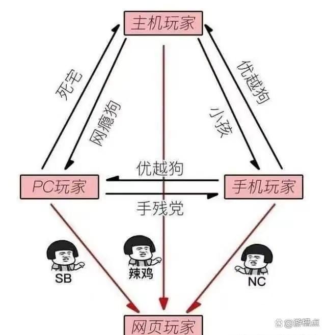 白小姐免费一肖中特马_从体育圈到游戏圈，饭圈文化搅了多少浑水？  第6张