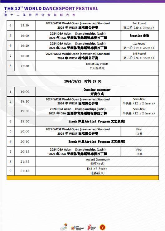 香港最准最快资料免费,第十二届世界体育舞蹈大赛赛程出炉  第3张