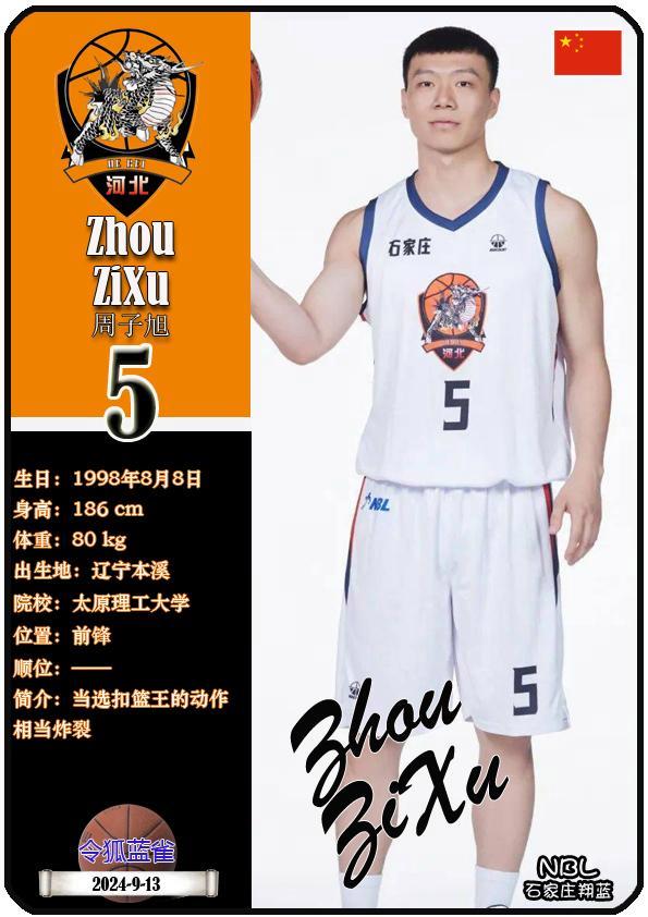 澳门王中王一肖一特一中_球星卡（NBL）：石家庄翔蓝队18人一览（2024赛季）  第3张