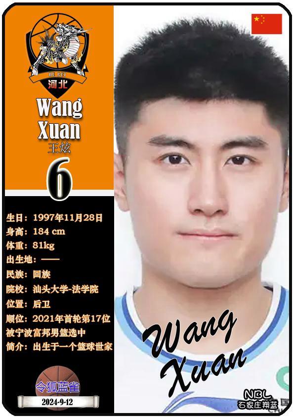 澳门王中王一肖一特一中_球星卡（NBL）：石家庄翔蓝队18人一览（2024赛季）  第4张