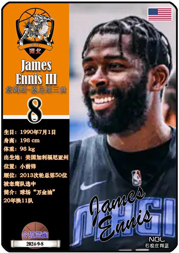 澳门王中王一肖一特一中_球星卡（NBL）：石家庄翔蓝队18人一览（2024赛季）  第5张