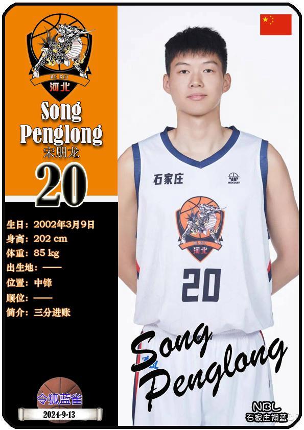 澳门王中王一肖一特一中_球星卡（NBL）：石家庄翔蓝队18人一览（2024赛季）  第13张