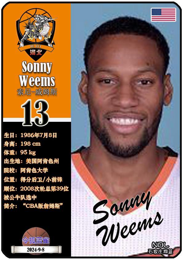 澳门王中王一肖一特一中_球星卡（NBL）：石家庄翔蓝队18人一览（2024赛季）  第9张