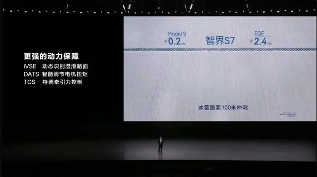 澳门天天开奖结果出来_华为再次发布智界 S7，奇瑞 CEO 直呼完美  第11张