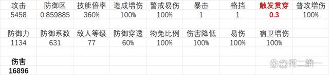 二四六玄机资料最新更新_物华弥新：越王勾践剑全玩法攻略！真金不怕火炼的全游第一主C！  第12张