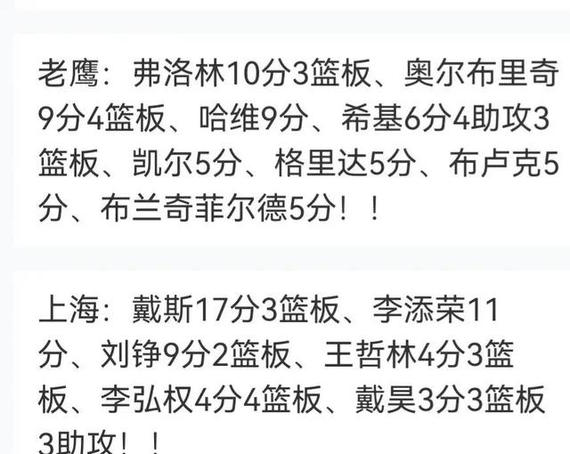 澳门王中王100%的资料2024,上海大鲨鱼惜败澳洲NBL，伊拉瓦拉老鹰胜88:101  第2张