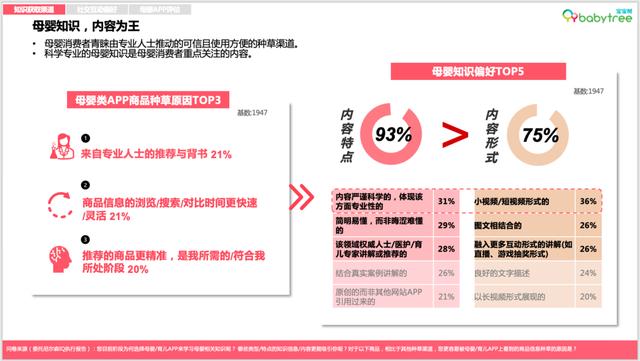 2024新奥资料正版大全,《2023母婴行业洞察报告》：超六成新生代父母感到“内卷”压力，自己与孩子双“卷”齐下  第11张