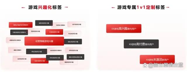 2024澳门资料免费大全_向Push要增量，这些游戏开发者做对了什么？  第8张