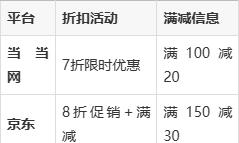 2024新奥资料正版大全,「历史书籍必备」地图带你轻松读懂中国五千年，家长孩子都爱看！  第9张