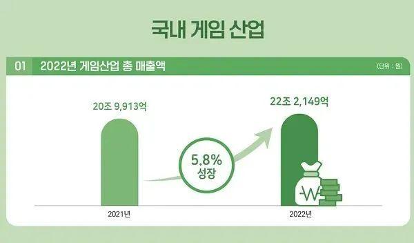 2024新澳门的资料大全_买断制网络游戏不适用七天无理由退货｜游戏电竞周报  第3张