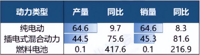 2024新澳免费资料晒码汇_「汽车人」8月车市平淡，全年成绩存疑  第8张