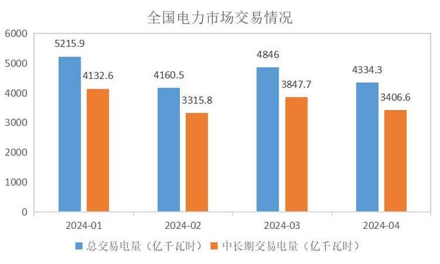 7777788888马会传真,一周碳要闻：15部门联合发文推动碳足迹管理体系建设  第2张