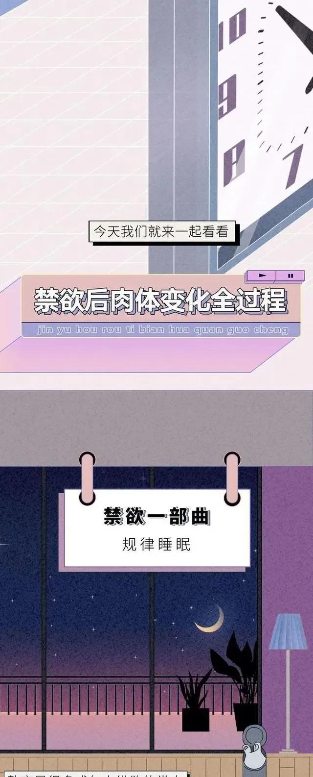 白小姐期期开奖一肖一特_人一旦选择“禁欲”，肉体会有什么变化？漫画科普，看完涨知识了  第3张