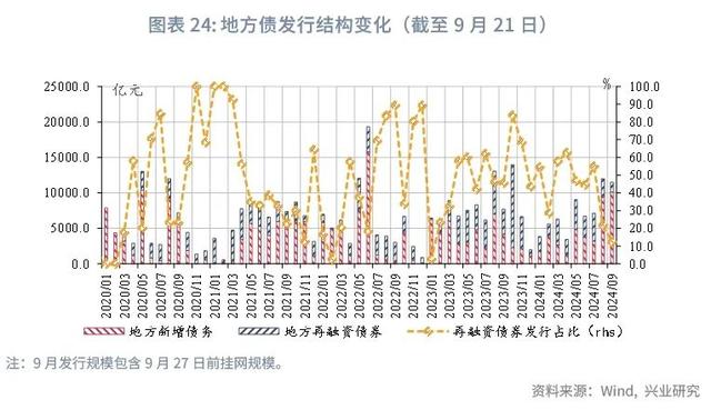 澳门今晚必中一肖一码_宏观市场｜非税收入边际减弱迹象显现——评2024年8月财政数据  第26张