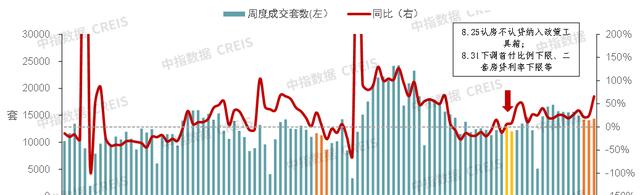 800图库资料免费大全资料澳门,楼市新信号！二手房“春天”来了，房价或是2024年焦点  第3张