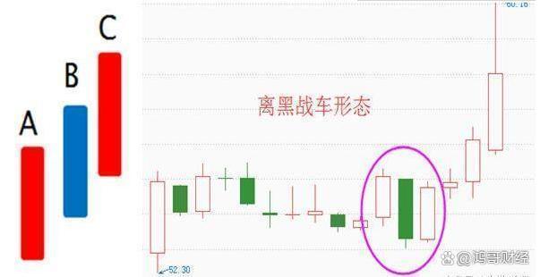 2024年新奥门王中王开奖结果,A股：只做龙头，不做杂毛！总结15家各个行业龙头股票，散户收藏  第6张