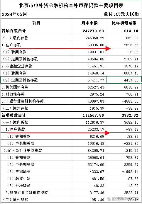 4949澳门开奖结果,傍晚，传来两个重要的财经新闻  第7张