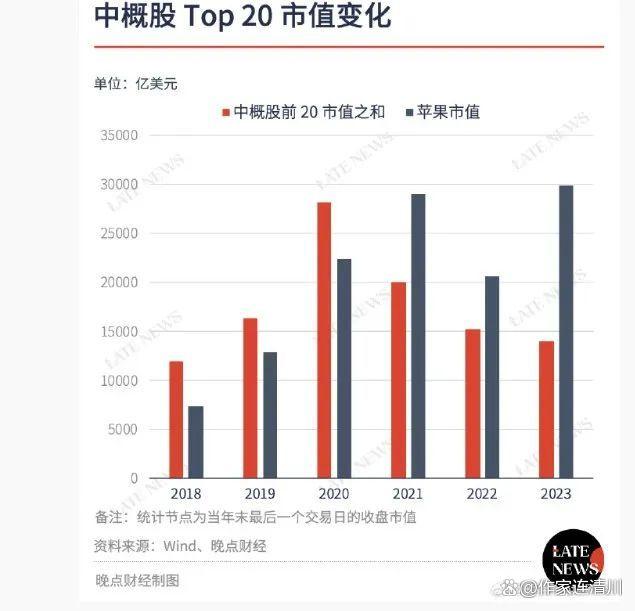 2024新澳门正版全年免费资料,未来30年，中国互联网路在何方？  第3张