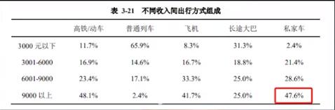 2024澳门精准正版资料_买车前，这些账你都算清了吗？  第2张