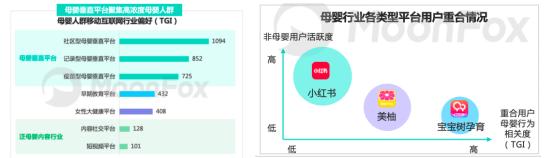 澳门码资料版本大全_分龄分效、中大童、全产业链服务贡献新增量 宝宝树解锁母婴消费新密码  第5张