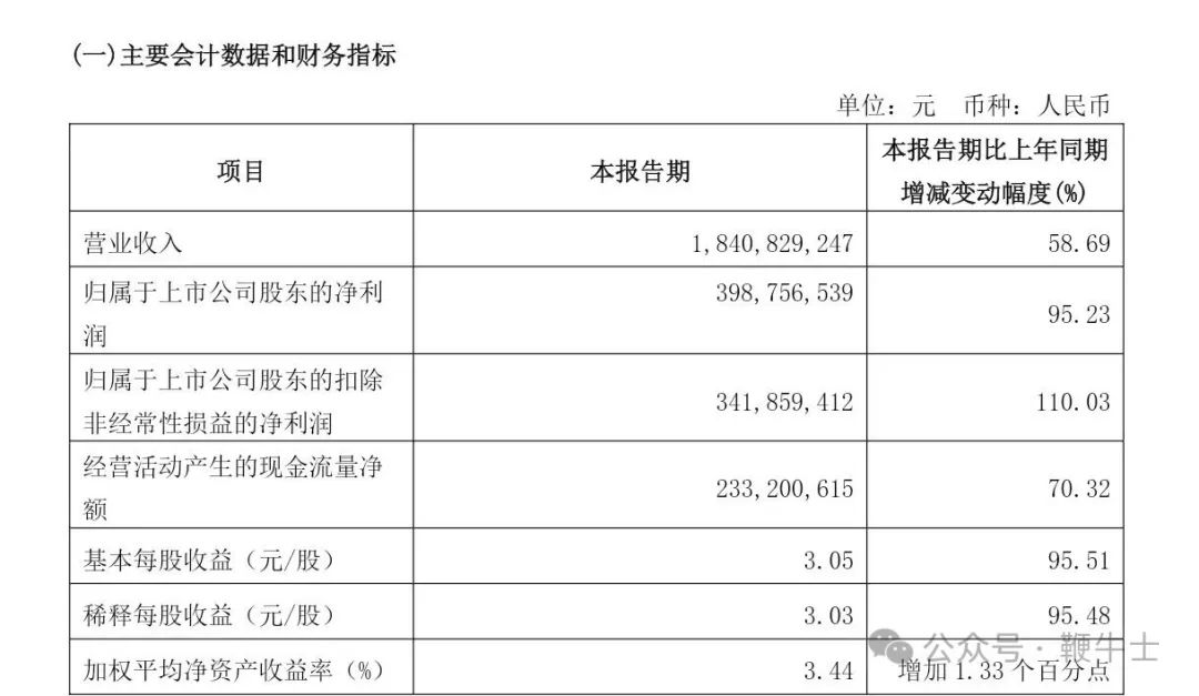 澳门澳彩资料大全正版资料下载_辛巴直播权限5月20日解封；4月95款国产网络游戏获批；OPPO XR探索暂停｜晚报  第9张