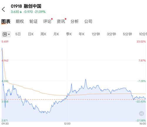 三码必中一免费一肖2024年_个股涨幅惊人 最高单日暴涨660%  第5张