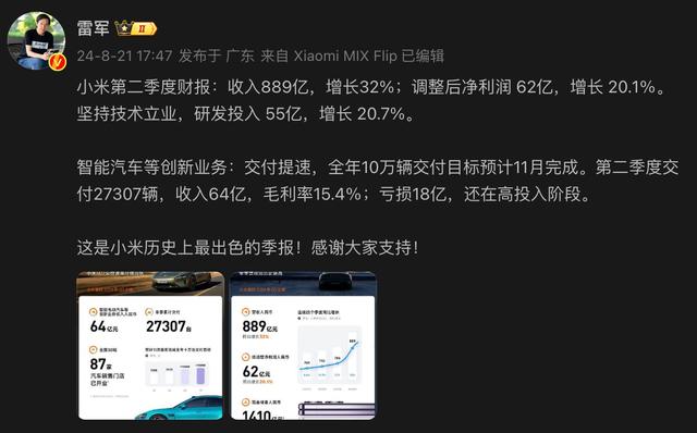 新奥彩资料免费全公开_卖一台 SU7 亏 6 万？小米汽车的账不是这么算的