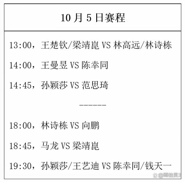 2024新奥奥天天免费资料,乒乓大满贯赛10月5日高潮迭起：国乒内战精彩连连  第2张