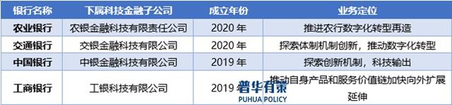 2O24新澳彩料免费资料_银行业IT解决方案行业全景洞察：趋势、竞争与壁垒